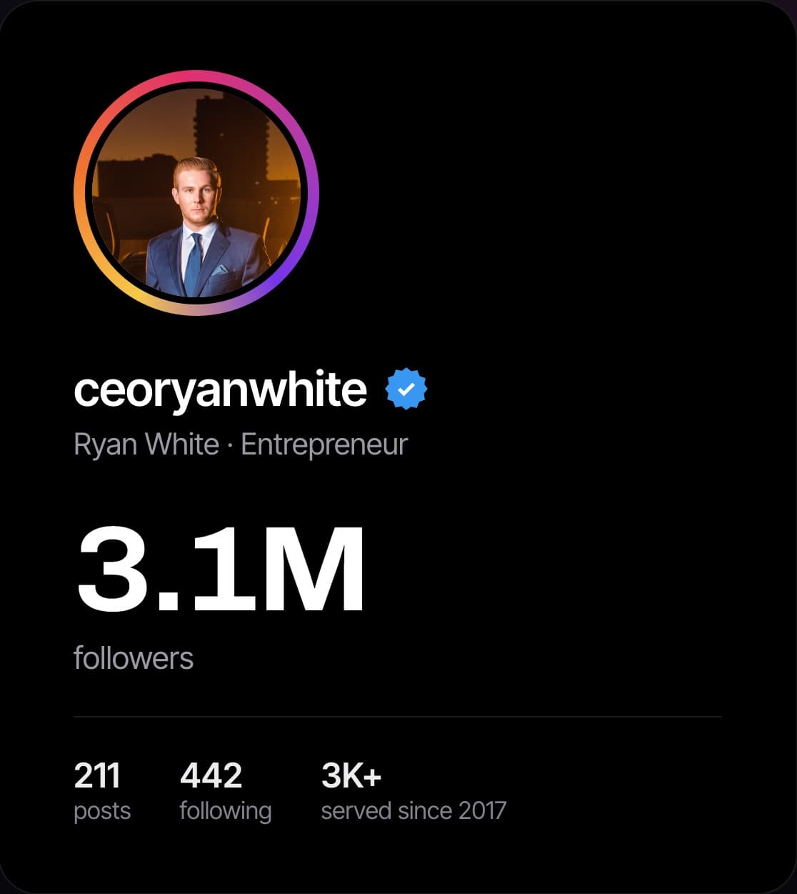 Instagram profile of Ryan White, entrepreneur: 3.1M followers, 3K+ served since 2017